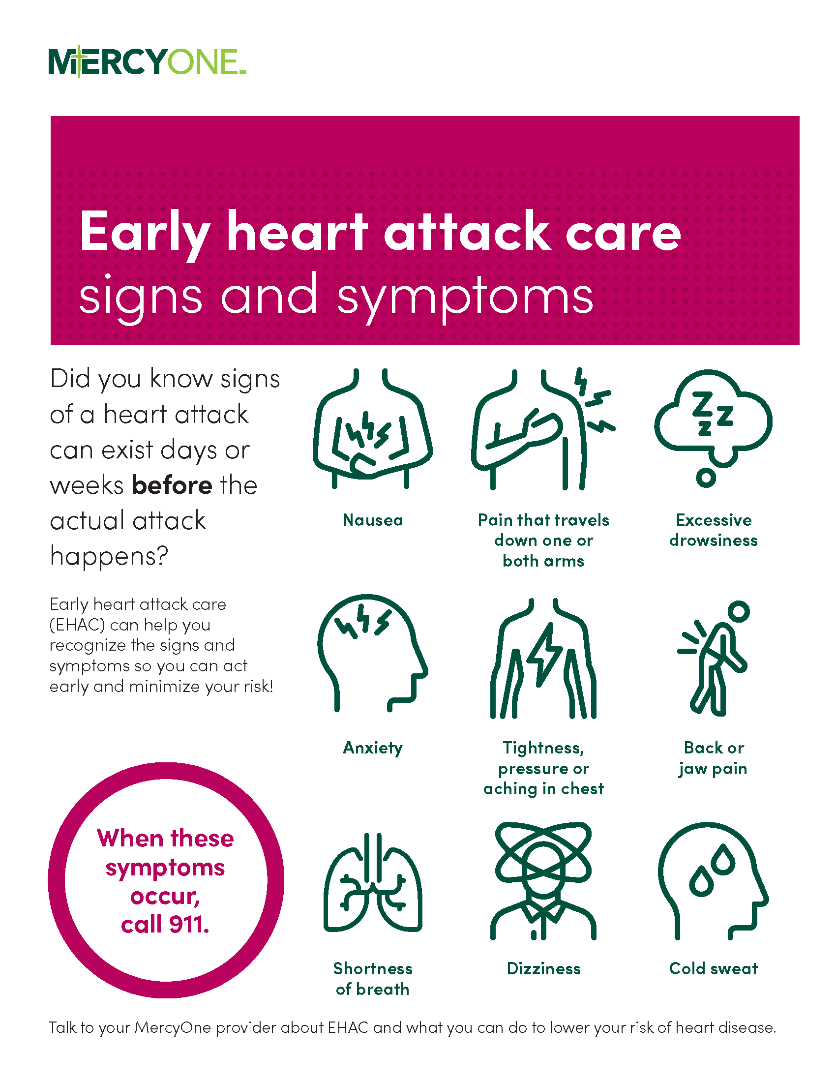 Early heart attack signs and symptoms