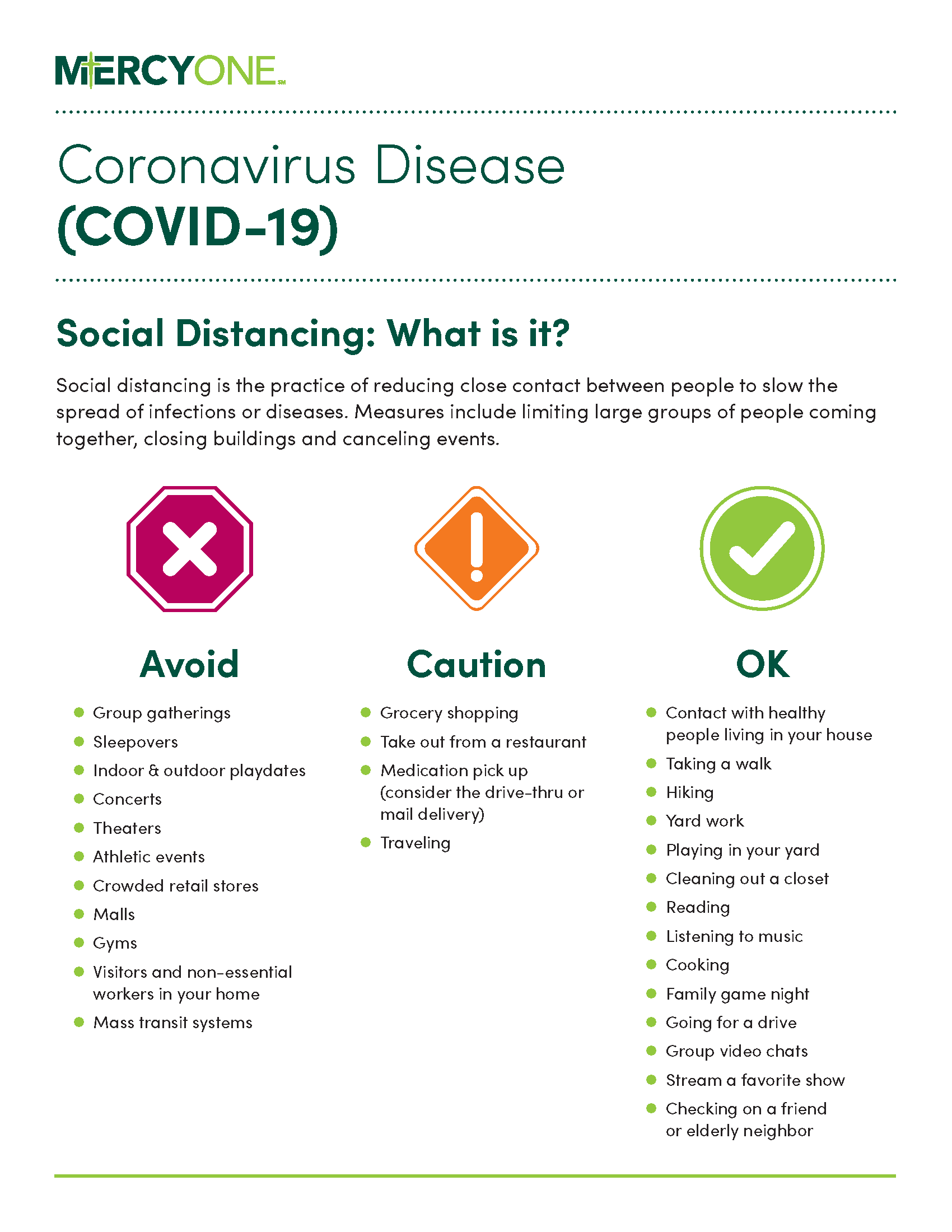 What to avoid with Covid-19